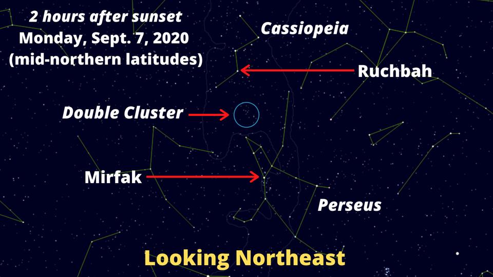 Perseus has many jewels within and around it that are perfect for both binoculars and telescopes.