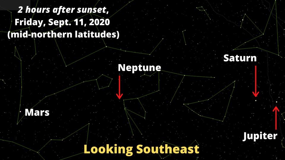 The “blue planet” and eighth from the Sun comes into opposition today.