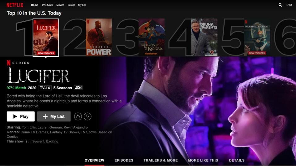 Lucifer Season 5 Instantly Rockets To 1 On Netflix