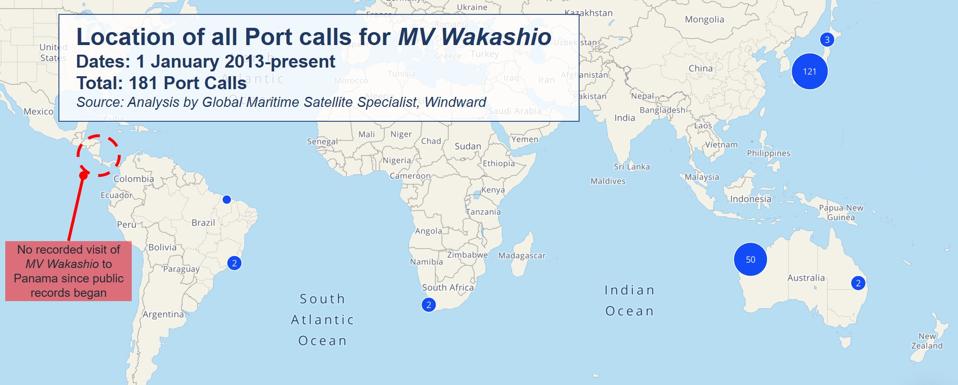 Analysis by Windward reveals that of the 181 Port calls that the MV Wakashio made from 1 January 2013 to present, none had been in it's 'flagged state' of Panama.