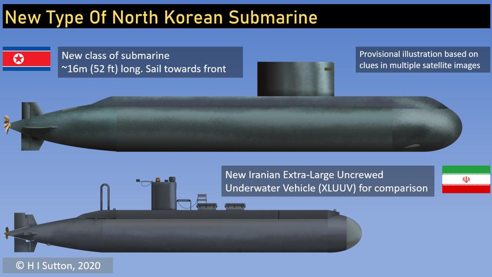 Unidentified North Korea midget submarine