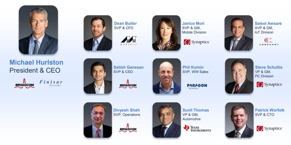 Synaptics leadership team and from where they hail