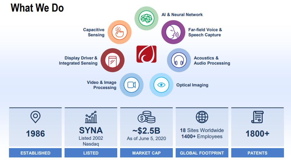 Synaptics basics