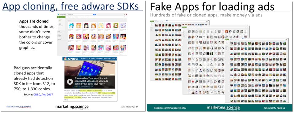 cloned mobile apps, SDKs for adware
