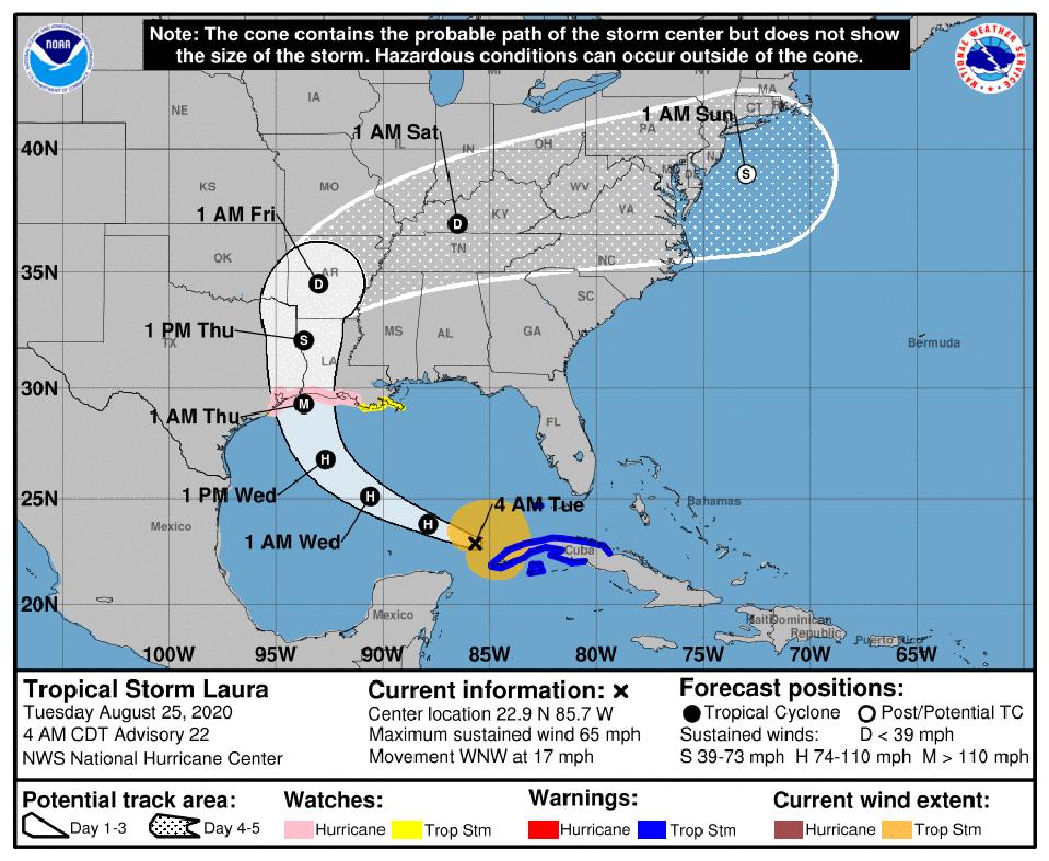 Forecast Models Agree Laura To Become A Major Hurricane On Approach To The U S Forecast Models Agree Laura To Become A Major Hurricane On Approach To The U S