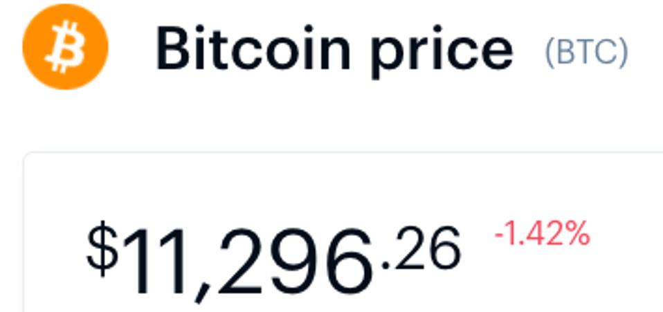 Harga Bitcoin.
