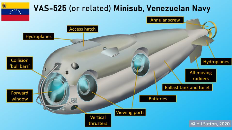 Venezuelan Navy submarine