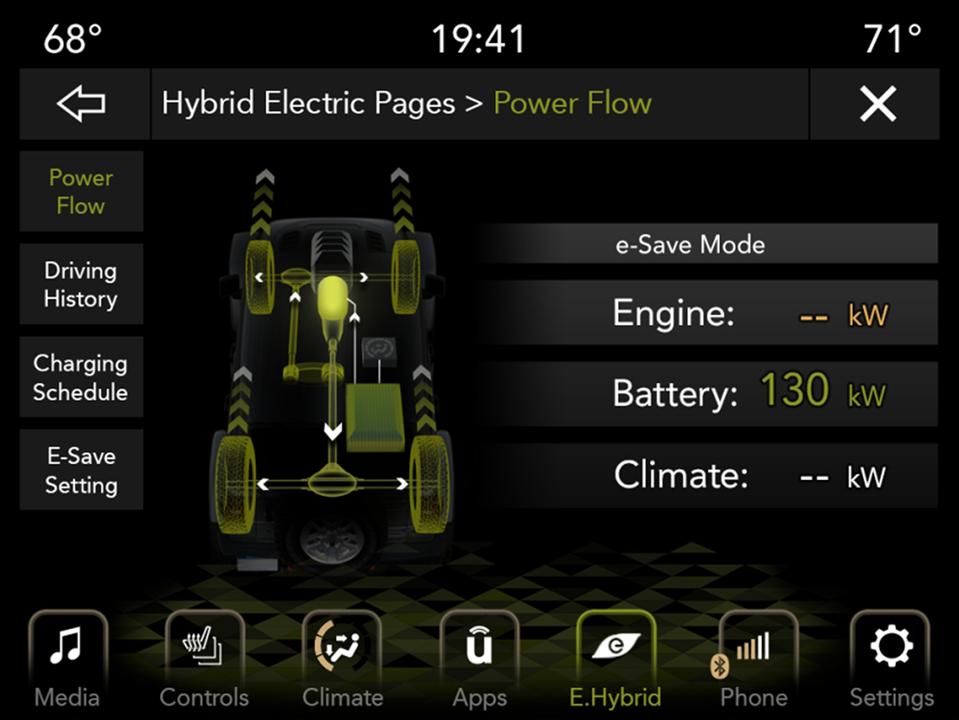 2020 Jeep Wrangler 4XE