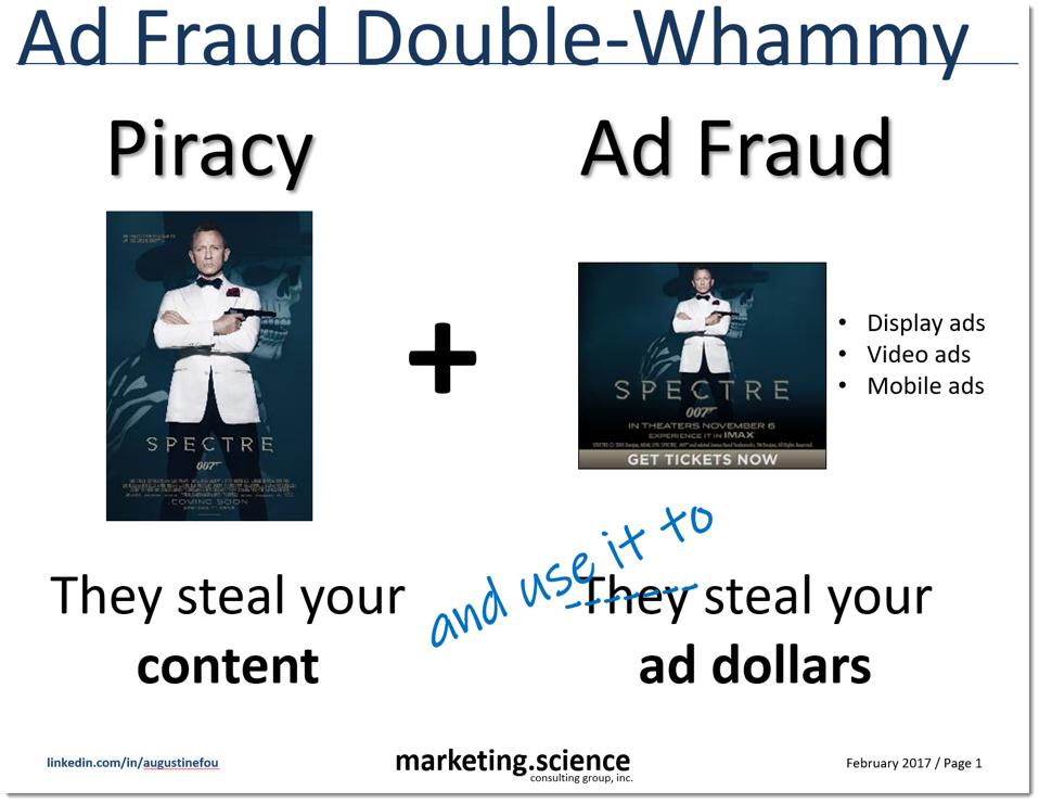 entertainment brands suffer twice from piracy and then ad fraud