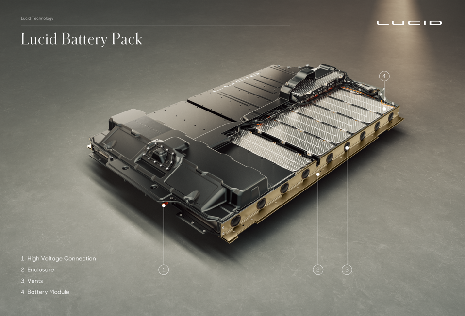 2021 Lucid Air battery