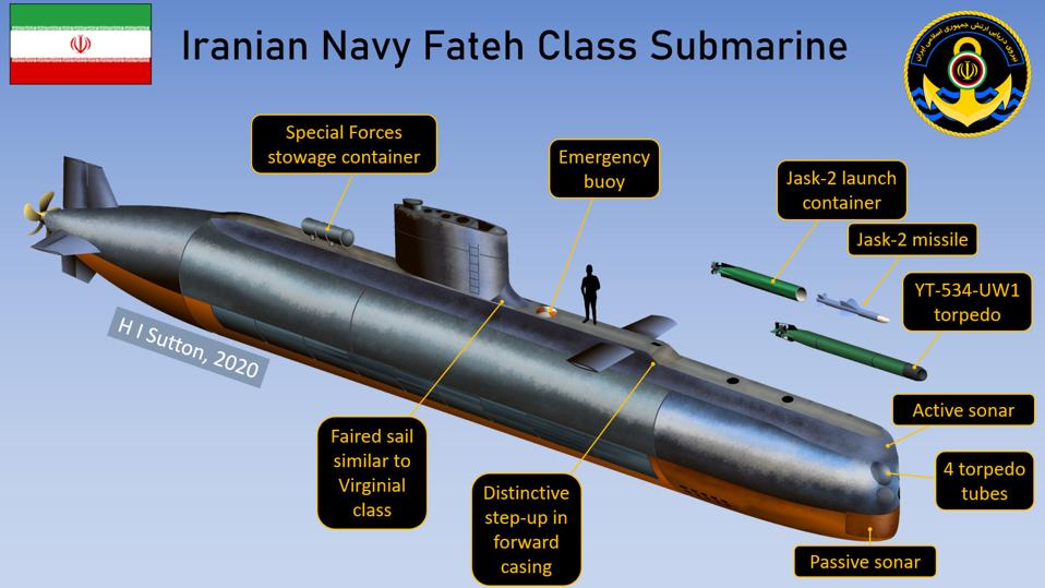 Iranian Navy Fateh Class submarine