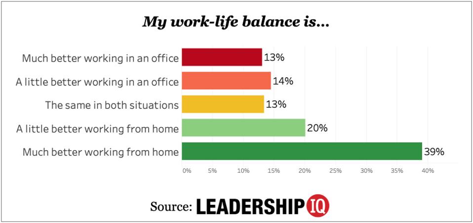 Among Us Character Traits Ceo Personality Traits Which Ones Are Key For Successful Ceos