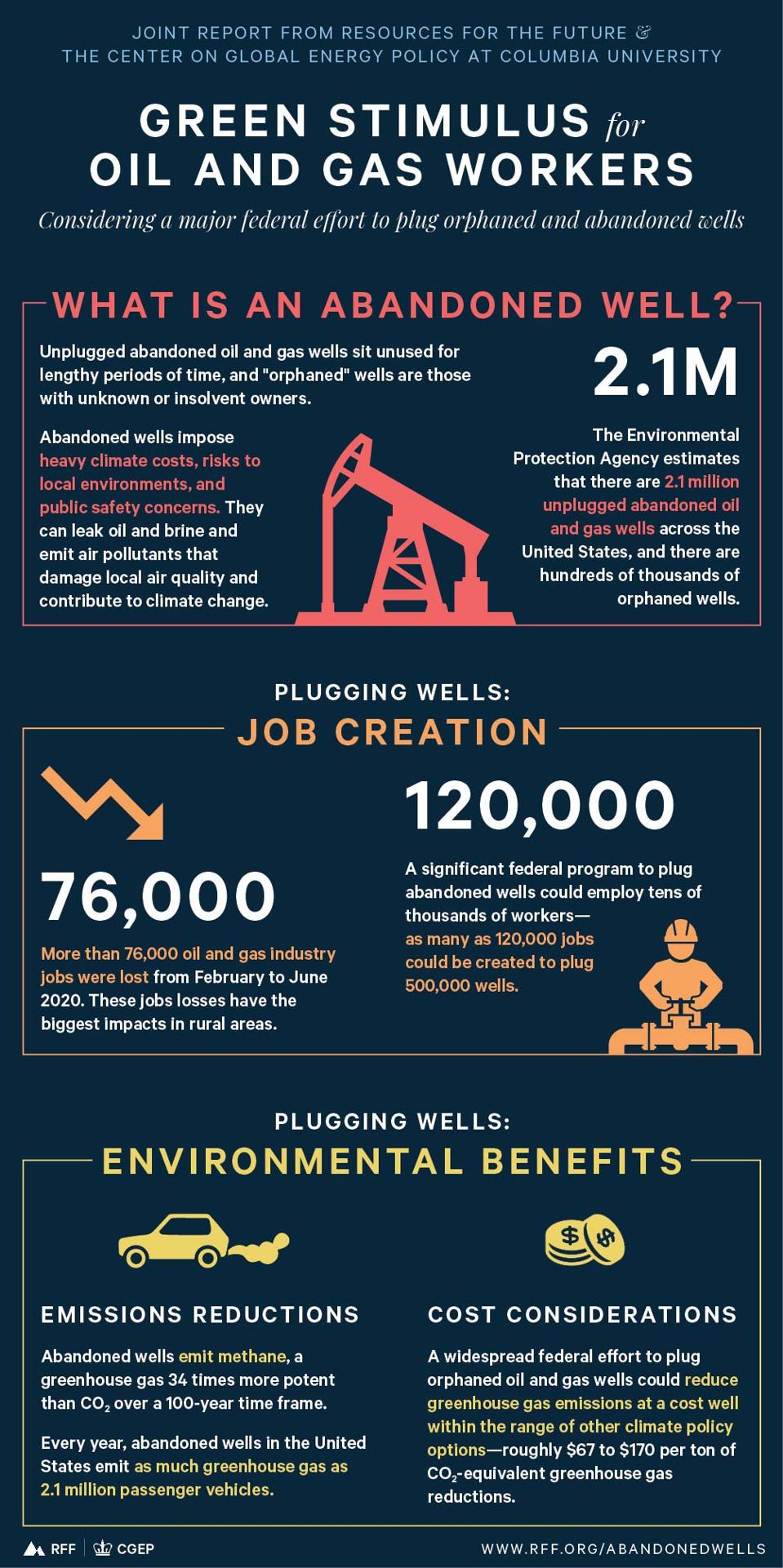 Green stimulus for oil and gas workers