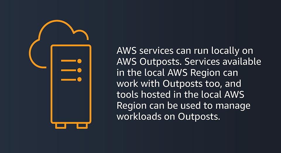 Understanding Hybrid Cloud With AWS
