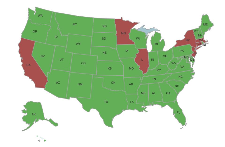 USA Mutualization
