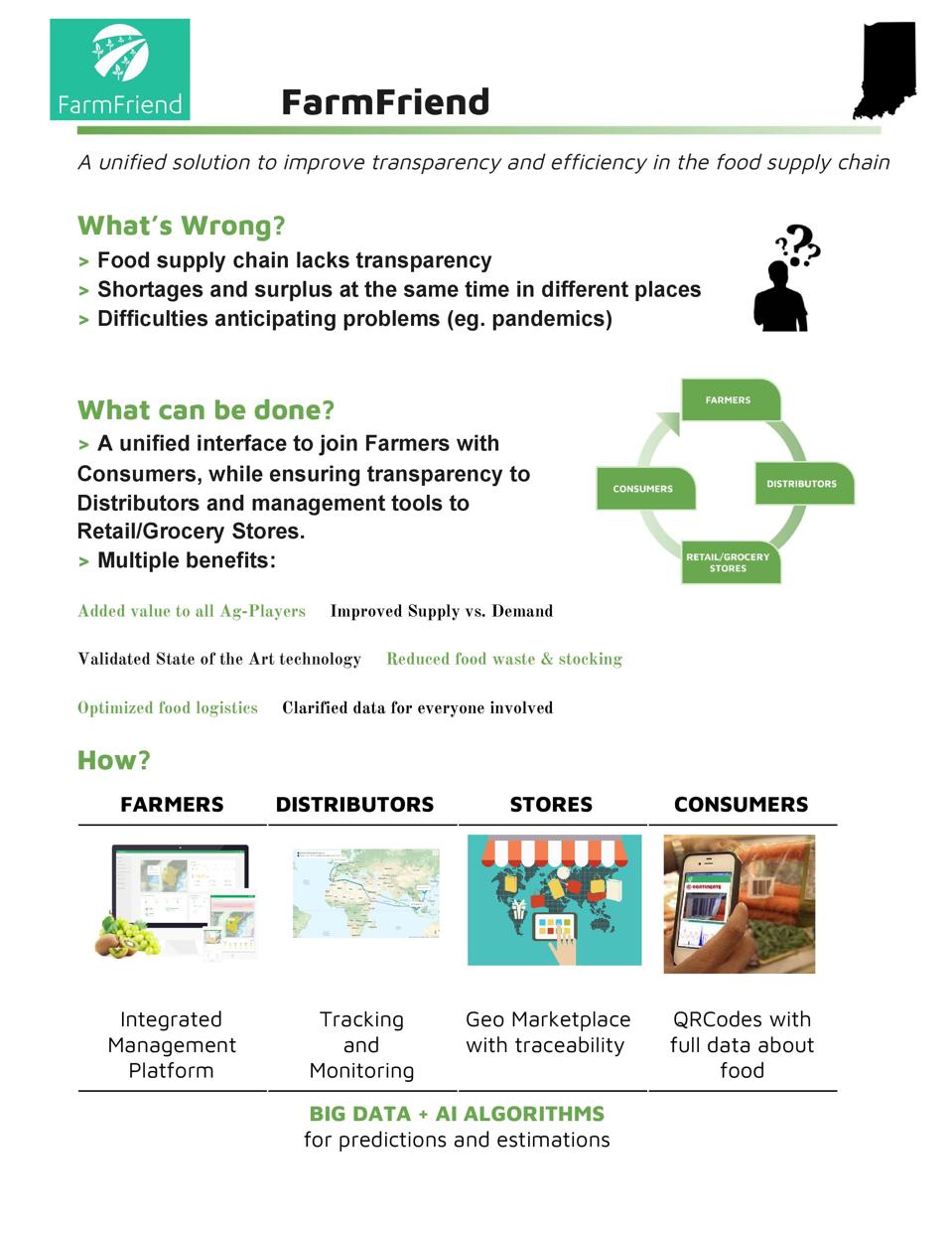 White paper for the team