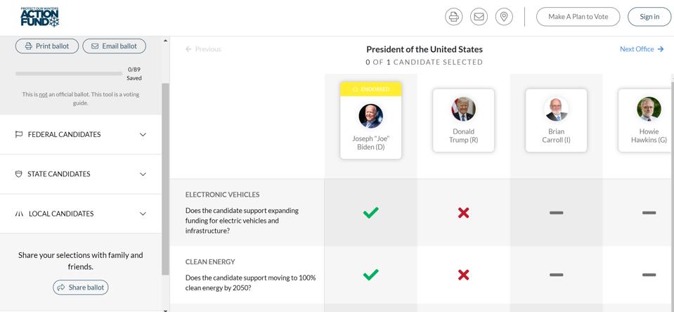 A screenshot of the POW Action Fund Voter Guidebook