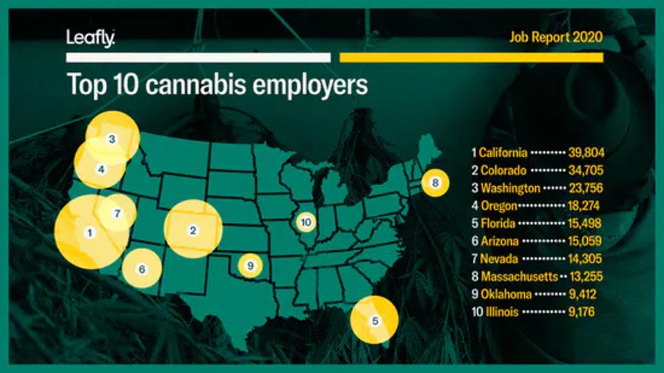 map of US showing 10 circles representing largest markets for cannabis jobs