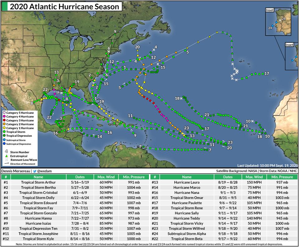 What To Expect From The Final Two Months Of The Atlantic Hurricane Season