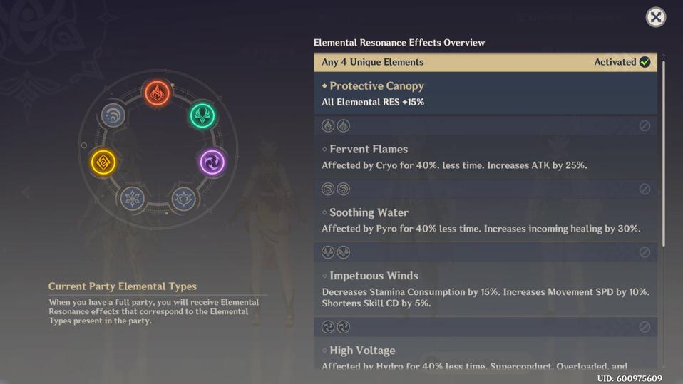 Ten Things I Wish I Knew When I Started Genshin Impact