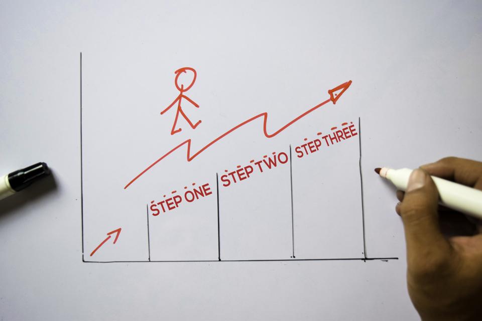 Plan ahead to achieve valuation step-ups.