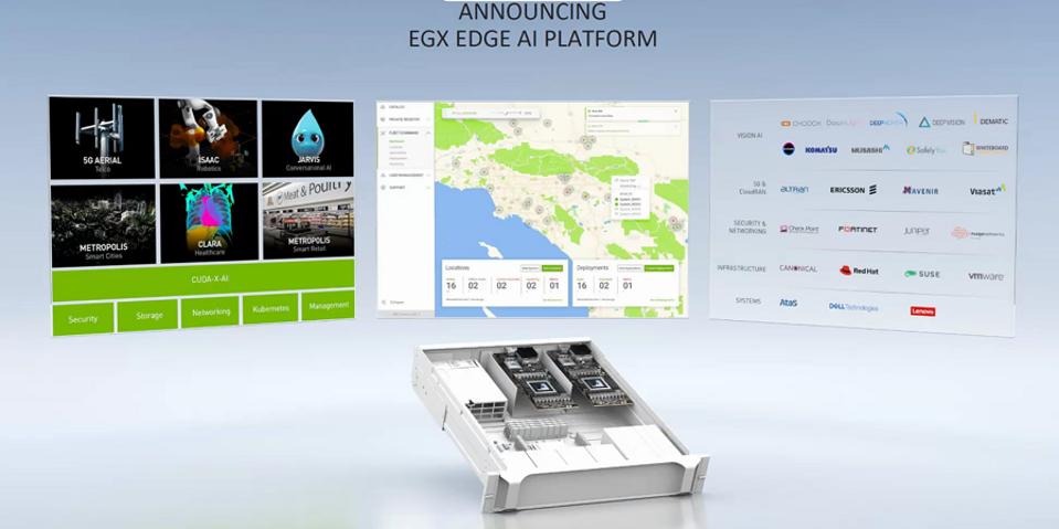 Figure 4: The Edge EGX platform consists of hardware, software, fleet management and a partner ecosystem.