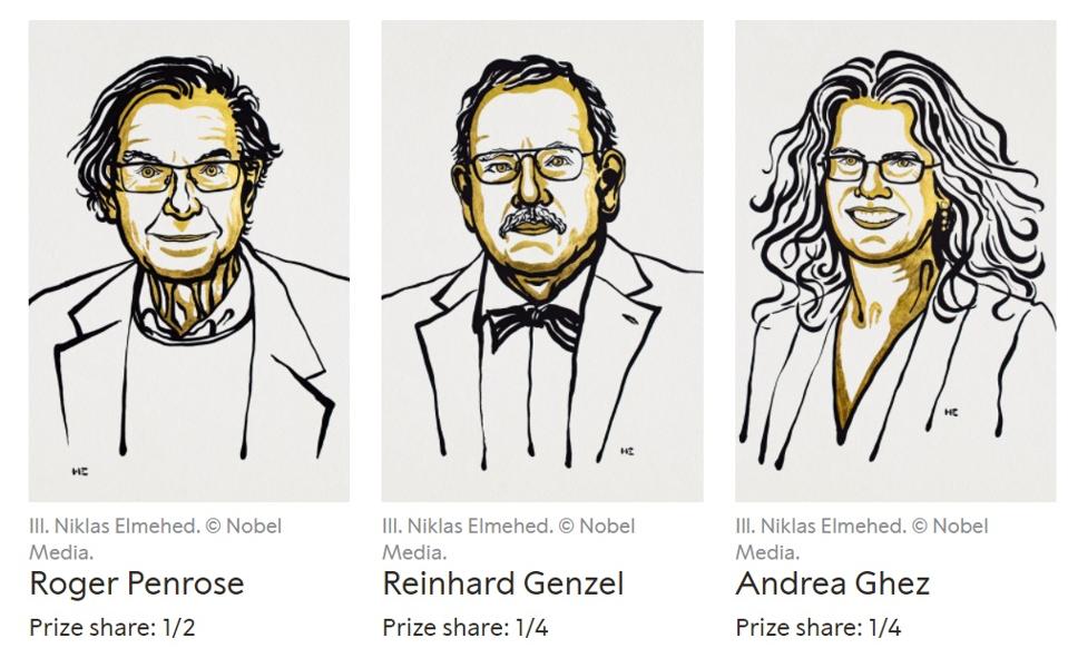 The three Nobel Prizewinning scientists in Physics for 2020: Penrose, Genzel and Ghez.