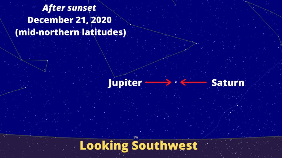 聖誕節之星 Christmas Star 點亮800年以來最耀眼的12月天空 12 21 聖誕節之星 Christmas Star 點亮800年以來最耀眼的12月天空 12 21