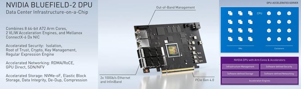 Details of the new Bluefield-2 DPU from Nvidia