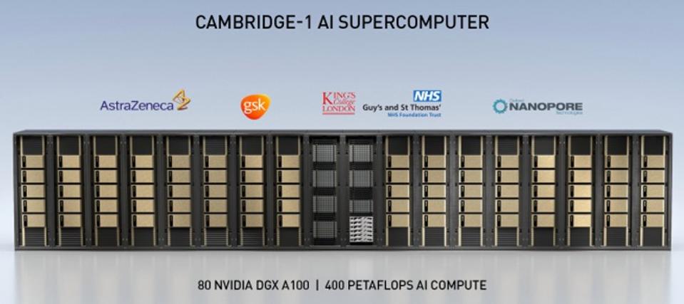Image of an Nvidia SuperPod that will be part of the Cambridge-1 supercomputer