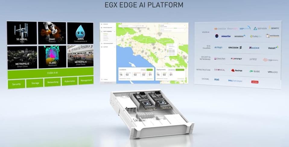 Details of the hardware and software of the EGX platform