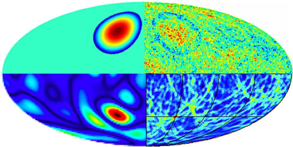 The idea that the Universe was bruised by a collision is interesting, but not correct.