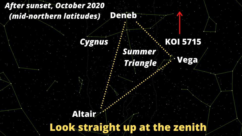 This is the position of KOI 5715—in the constellation of Cygnus, the Swan, and close to the famous ″Summer Triangle″ asterism.