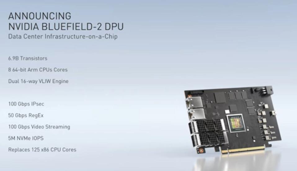 NVIDIA Bluefield-2 DPU