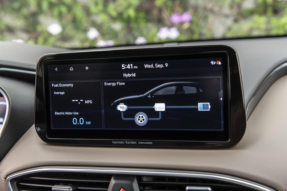 2021 Hyundai Santa Fe