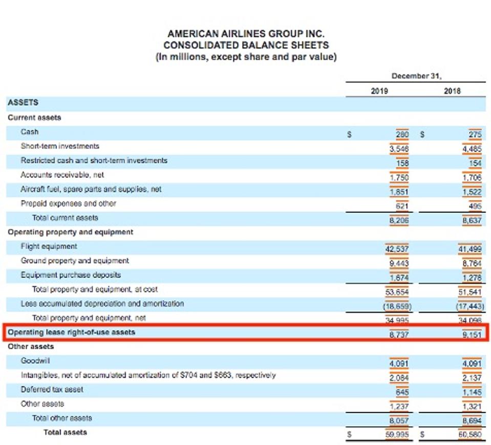 New Operating Lease Disclosures The Good, The Bad & The