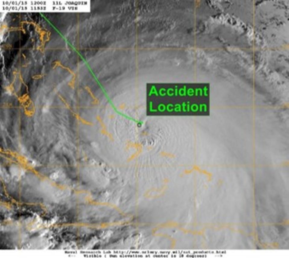 18 Sep Report shows the El Faro heading straight into the eye of the hurricane, in scenes reminiscent of the Gulf Livestock 1 last month off the coast of Japan