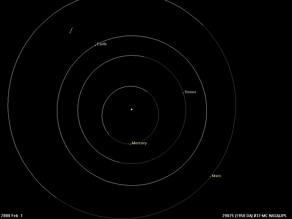 The orbital motions of the inner planets, to scale, as simulated by NASA.
