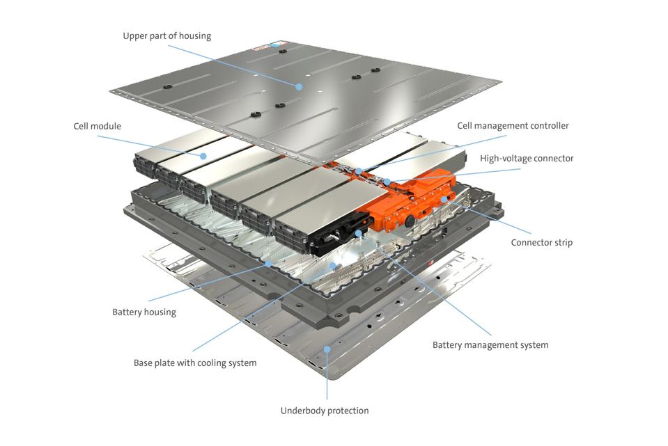 Volkswagen MEB battery pack
