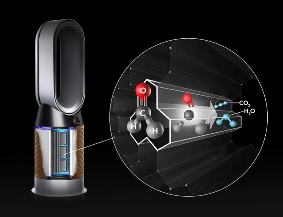 Dyson Hot Cool Cleaned 70 Of Smoke Particles From My Air During The Fires In California Oregon Washington