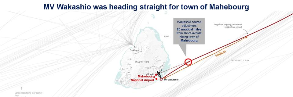 Wakashio's trajectory if it hadn't made that second course adjustment