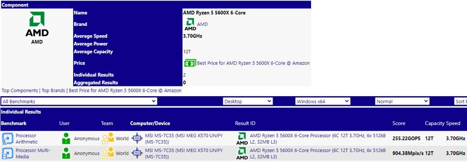 SiSoftware benchmark database see's performance data uploaded for yet unreleased Ryzen 5 5600X, which according to the figures and comparison data, beats the Intel Core i5-10600K and Ryzen 5 3600XT