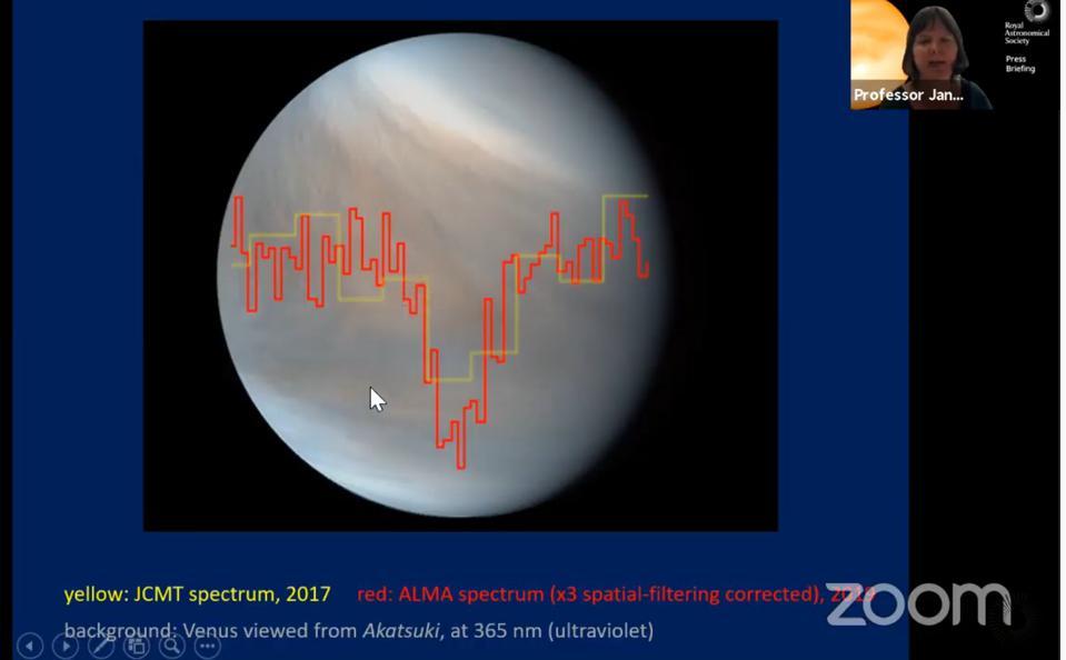 The JCMT and ALMA results presented in September, 2020, indicating phosphine.