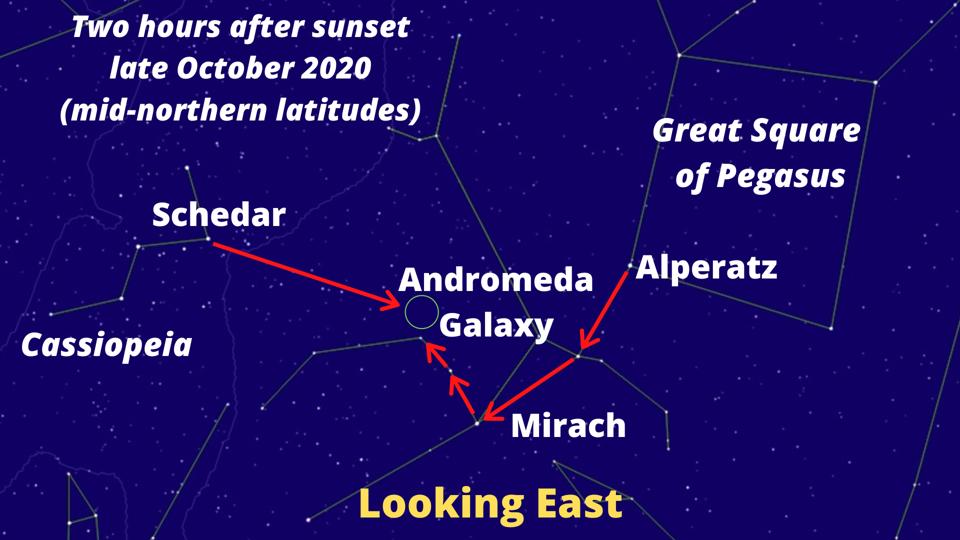 How You Can Look 2.5 Million Years Back In Time By Finding The