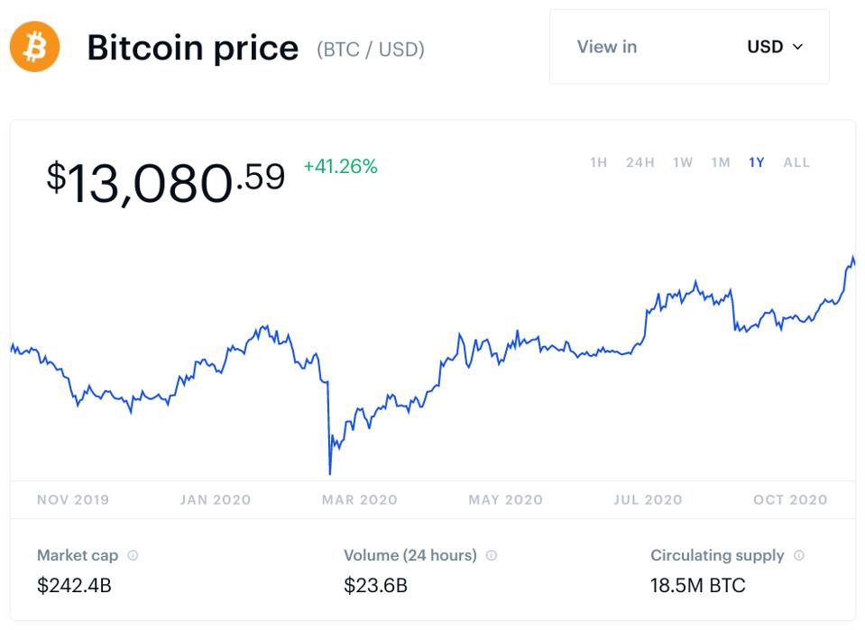 Investeren in cryptocurrency: wat is het eigenlijk?