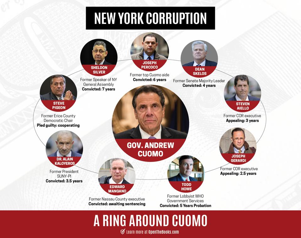 Andrew Cuomo's circle of influence has been shrinking lately.