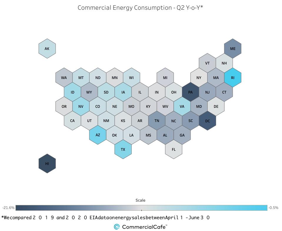 Commercial energy consumption by state