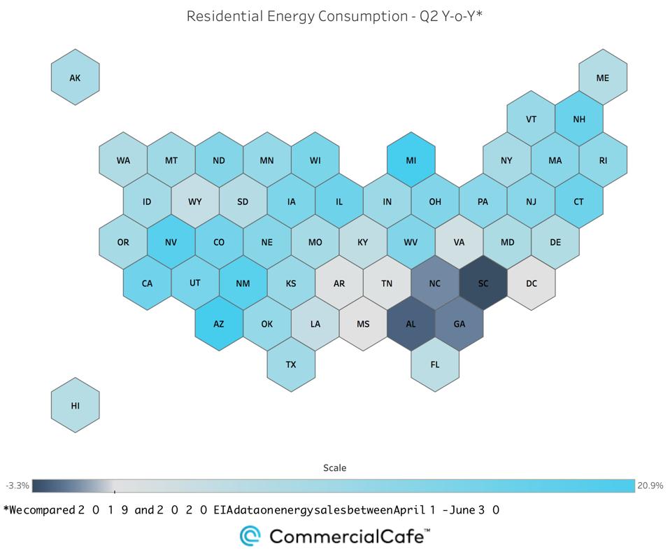 Residential energy consumption by state