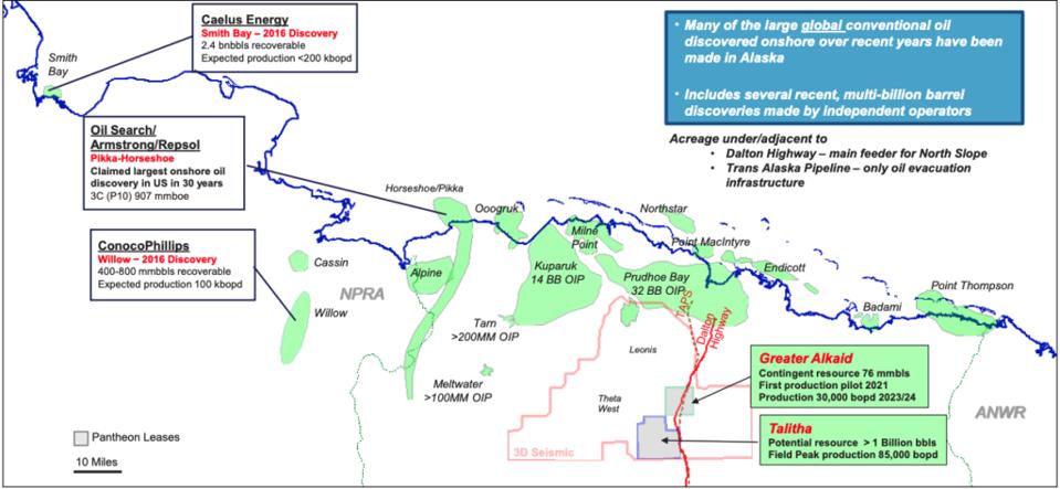 Figure 1. Alaska North Slope recent discoveries and prospects. Source: Pantheon Resources Plc