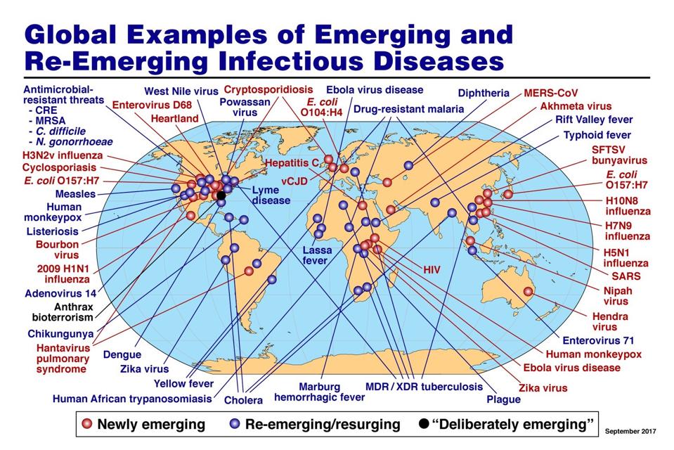 Map of important emerging infectious diseases by Anthony Fauci from NIAID updated in 2017